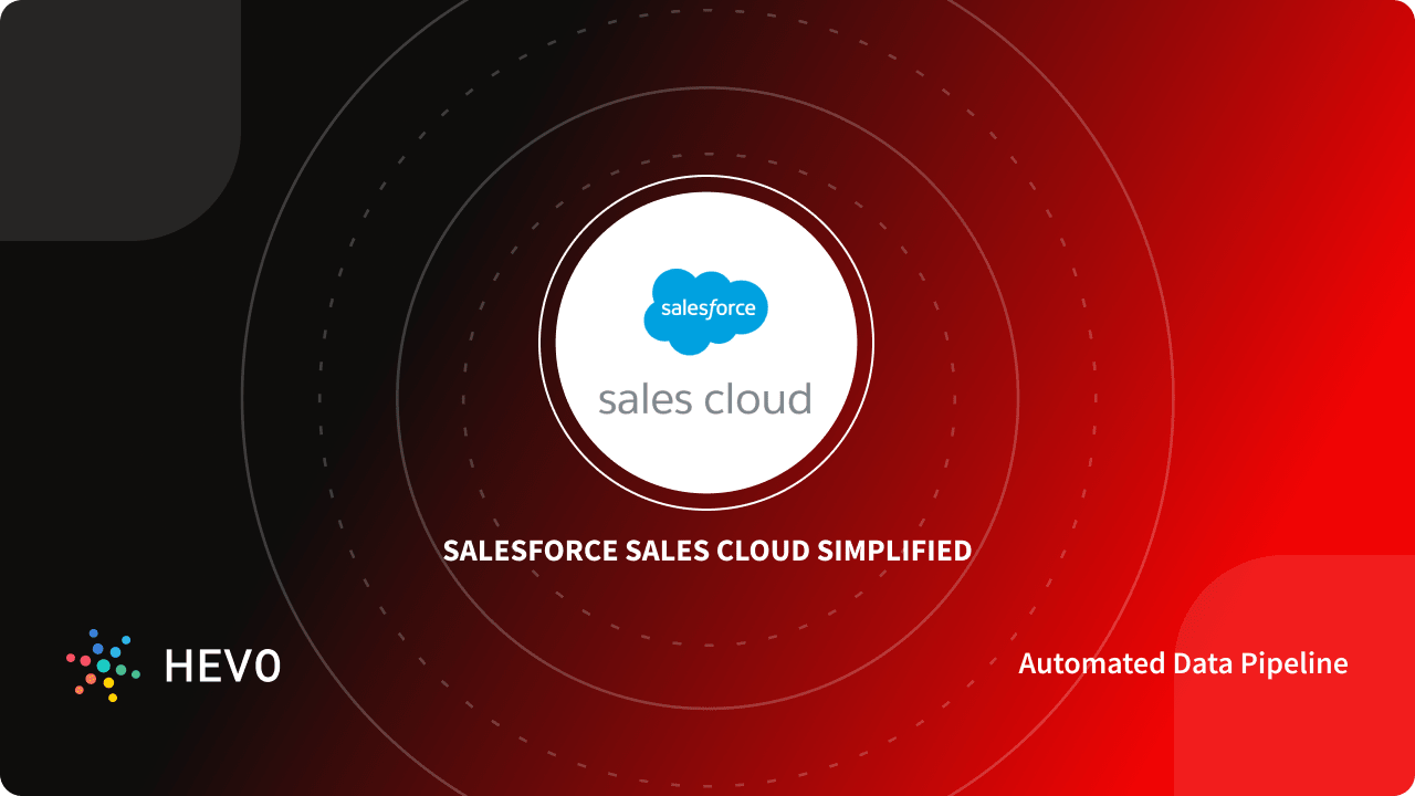 How to Use Salesforce Sales Cloud